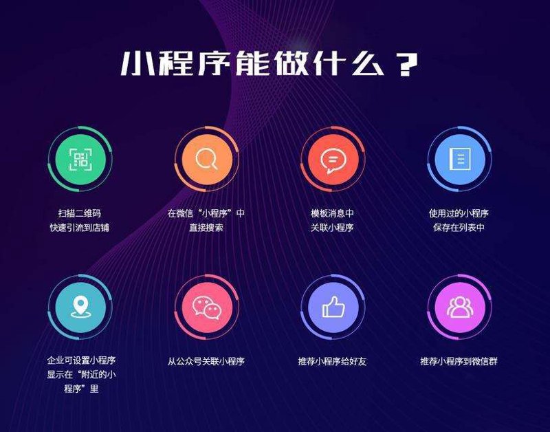 微信小程序开发:连接生活与服务的新桥梁